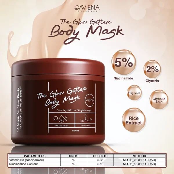 The Glow Getter Body Mask